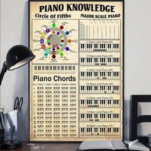 Meet your Posher, Isaiah